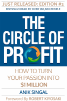 The Circle of Profit.pdf
